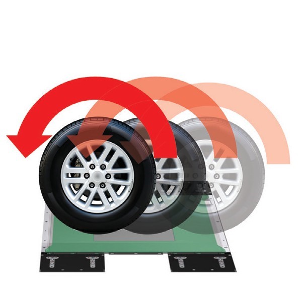 轮胎压力分析